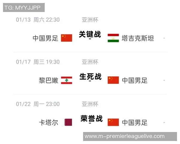 卡塔尔足球排名分析及其在国际足坛的影响力探讨